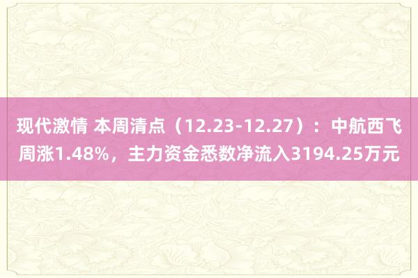 现代激情 本周清点（12.23-12.27）：中航西飞周涨1.48%，主力资金悉数净流入3194.25万元